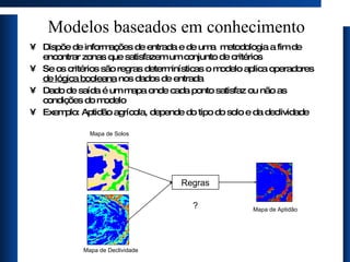 Modelos baseados em conhecimento Dispõe de informações de entrada e de uma  metodologia a fim de encontrar zonas que satisfazem um conjunto de critérios Se os critérios são regras determinísticas o modelo aplica operadores  de lógica booleana  nos dados de entrada Dado de saída é um mapa onde cada ponto satisfaz ou não as condições do modelo Exemplo: Aptidão agrícola, depende do tipo do solo e da declividade Mapa de Aptidão Mapa de Solos Mapa de Declividade Regras ? 