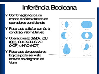 Inferência Booleana Combinação lógica de mapas binários através de operadores condicionais Resultado satisfaz ou não à condição, não há talvez Operadores  E  ( AND ),  OU  ( OR ), Ou EXCLUSIVO ( XOR ) e  NÃO  ( NOT ) Resultado de operadores lógicos pode ser visto através do diagrama de Venn 