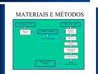MATERIAIS E MÉTODOS 