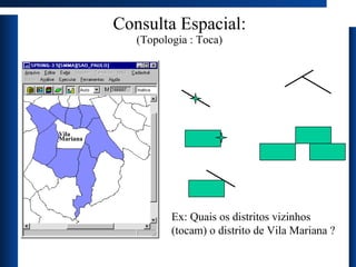 Consulta Espacial: (Topologia : Toca) Ex: Quais os distritos vizinhos (tocam) o distrito de Vila Mariana ? Vila Mariana 
