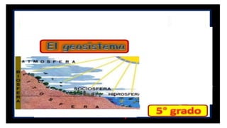 Geosistema