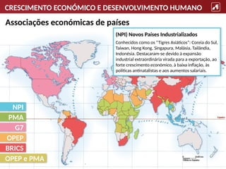 CRESCIMENTO ECONÓMICO E DESENVOLVIMENTO HUMANO
Associações económicas de países
(NPI) Novos Países Industrializados
Conhecidos como os “Tigres Asiáticos”: Coreia do Sul,
Taiwan, Hong Kong, Singapura, Malásia, Tailândia,
Indonésia. Destacaram-se devido à expansão
industrial extraordinária virada para a exportação, ao
forte crescimento económico, à baixa inflação, às
políticas antinatalistas e aos aumentos salariais.
NPI
G7
OPEP
BRICS
PMA
OPEP e PMA
 