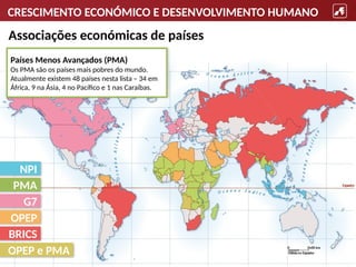 CRESCIMENTO ECONÓMICO E DESENVOLVIMENTO HUMANO
Associações económicas de países
Países Menos Avançados (PMA)
Os PMA são os países mais pobres do mundo.
Atualmente existem 48 países nesta lista – 34 em
África, 9 na Ásia, 4 no Pacífico e 1 nas Caraíbas.
NPI
G7
OPEP
BRICS
PMA
OPEP e PMA
 