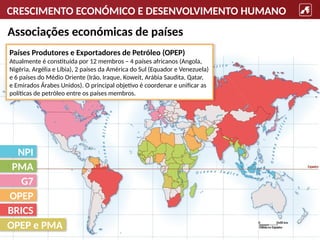 CRESCIMENTO ECONÓMICO E DESENVOLVIMENTO HUMANO
Associações económicas de países
Países Produtores e Exportadores de Petróleo (OPEP)
Atualmente é constituída por 12 membros – 4 países africanos (Angola,
Nigéria, Argélia e Líbia), 2 países da América do Sul (Equador e Venezuela)
e 6 países do Médio Oriente (Irão, Iraque, Koweit, Arábia Saudita, Qatar,
e Emirados Árabes Unidos). O principal objetivo é coordenar e unificar as
políticas de petróleo entre os países membros.
NPI
G7
OPEP
BRICS
PMA
OPEP e PMA
 