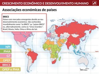CRESCIMENTO ECONÓMICO E DESENVOLVIMENTO HUMANO
Associações económicas de países
BRICS
Países com mercados emergentes devido ao seu
desenvolvimento económico. São conhecidos
mundialmente como "os BRICS" ou "países BRICS"
ou, alternativamente, como os "Cinco Grandes”:
Brasil, Rússia, Índia, China e África do Sul.
NPI
G7
OPEP
BRICS
PMA
OPEP e PMA
 