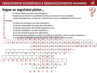 CRESCIMENTO ECONÓMICO E DESENVOLVIMENTO HUMANO
Segue as seguintes pistas…
1. O PIB per capita faz parte dos indicadores…
2. Noção que se traduz na quantidade de bens e serviços de uma sociedade…
3. Noção qualitativa que se exprime o nível de bem-estar e qualidade de vida de uma
população…
4. O índice de corrupção é um dos indicadores…
5. A taxa de escolaridade faz parte dos indicadores…
6. Os países mais pobres do mundo designam-se por…
7. A taxa de natalidade é um dos indicadores…
8. O uso de energia faz parte dos indicadores…
9. A associação que coordena e unifica as políticas de petróleo entre os países membros é…
10. A associação constituída pelo Brasil, Rússia, Índia, China e África do Sul é…
C R E S C I M E N T O E C O N Ó M I C O
E C O N Ó M I C O S
D E S E N V O L V I M E N T O
P O L I T I C O S
S O C I O C U L T U R A I S
P M A
E M O G R Á F I C O S
D
A M B I E N T A I S
O P E P
B R I C S
1
2
3
4
5
6
7
8
9
10
 