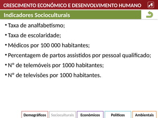 CRESCIMENTO ECONÓMICO E DESENVOLVIMENTO HUMANO
• Taxa de analfabetismo;
• Taxa de escolaridade;
• Médicos por 100 000 habitantes;
• Percentagem de partos assistidos por pessoal qualificado;
• Nº de telemóveis por 1000 habitantes;
• Nº de televisões por 1000 habitantes.
Indicadores Socioculturais
Demográficos Socioculturais Económicos Políticos Ambientais
 