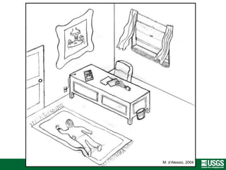 Murder Mystery M. d’Alessio, 2004 