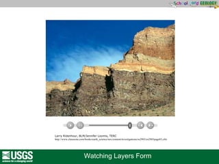Watching Layers Form Larry Ridenhour, BLM/Jennifer Loomis, TERC http://www.classzone.com/books/earth_science/terc/content/investigations/es2903/es2903page03.cfm 