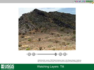 Watching Layers  Tilt USGS/Jennifer Loomis, TERCTilted limestone beds in the Mojave Desert, California http://www.classzone.com/books/earth_science/terc/content/investigations/es2903/es2903page04.cfm . 
