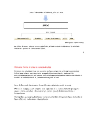 PAN= peroxi-acentil-nitratos

Os óxidos de azoto, aléidos, ozono troposférico, VOCs e PAN são provenientes da atividade
industrial e queima de combustiveis fósseis.

                                                                                               4




Como se forma o smog e consequências
Em zonas não poluidas o smog não aparenta qualquer perigo mas junto a grandes cidades
industriais e urbanas o smog pode ser agravado, já que os poluentes podem atingir
concentrações perigosas e, até mesmo, tóxicas sedeixarem de se elevar na atmosferadevido à
difrença de temperatura do ar, concentrando-se junto ao solo.



Cerca de 3 em cada 5 americanos têm problemas respiratórios devido ao smog.

Milhões de europeus vivem em zonas onde a poluição do ar é suficientemente grave para
causas a morte prematura e desenvolver um número elevado de doenças crónicas e
incapacitantes.

O smog não é apenas prejudicial ao ser humano mas também é responsável pela destruição de
fauna e flora em muitos países industrializados.
 