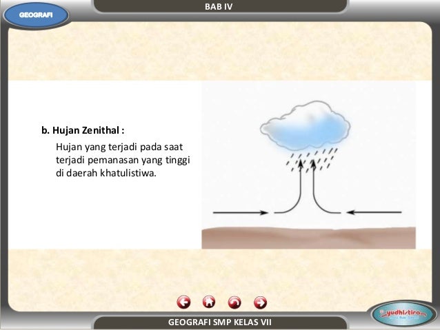 Ilmu Pengetahuan Sosial kelas 7