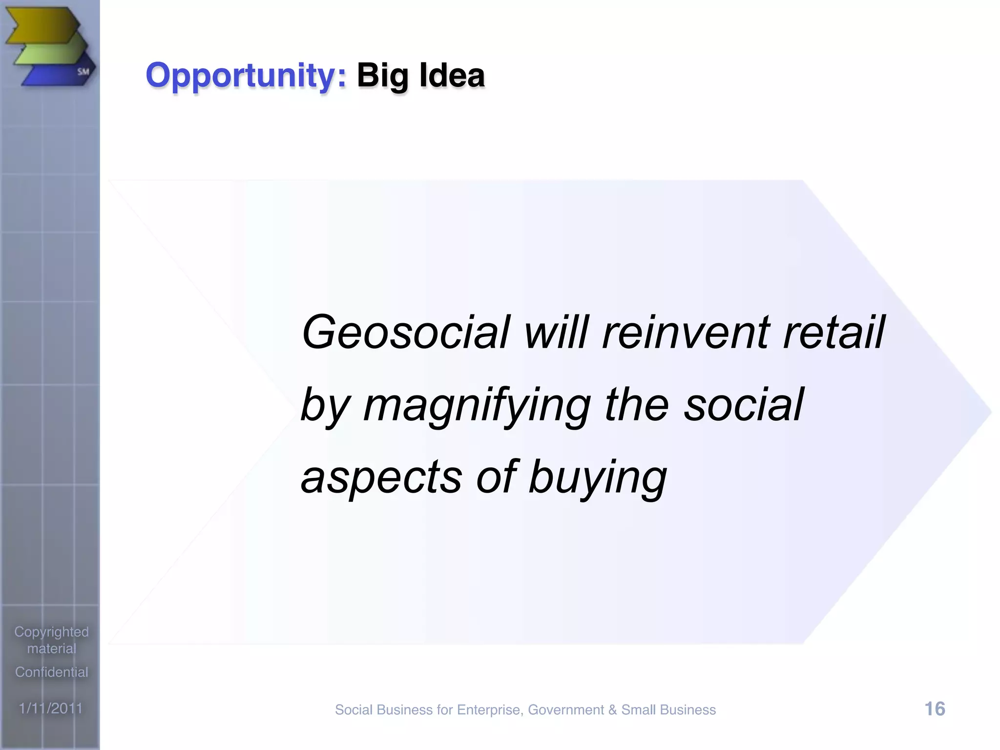 Social Business for Enterprise, Government & Small Business1/11/2011
Copyrighted
material
Conﬁdential
16
Opportunity: Big Idea
Geosocial will reinvent retail
by magnifying the social
aspects of buying
 