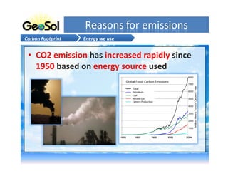 Geo Sol - Carbon Footprint