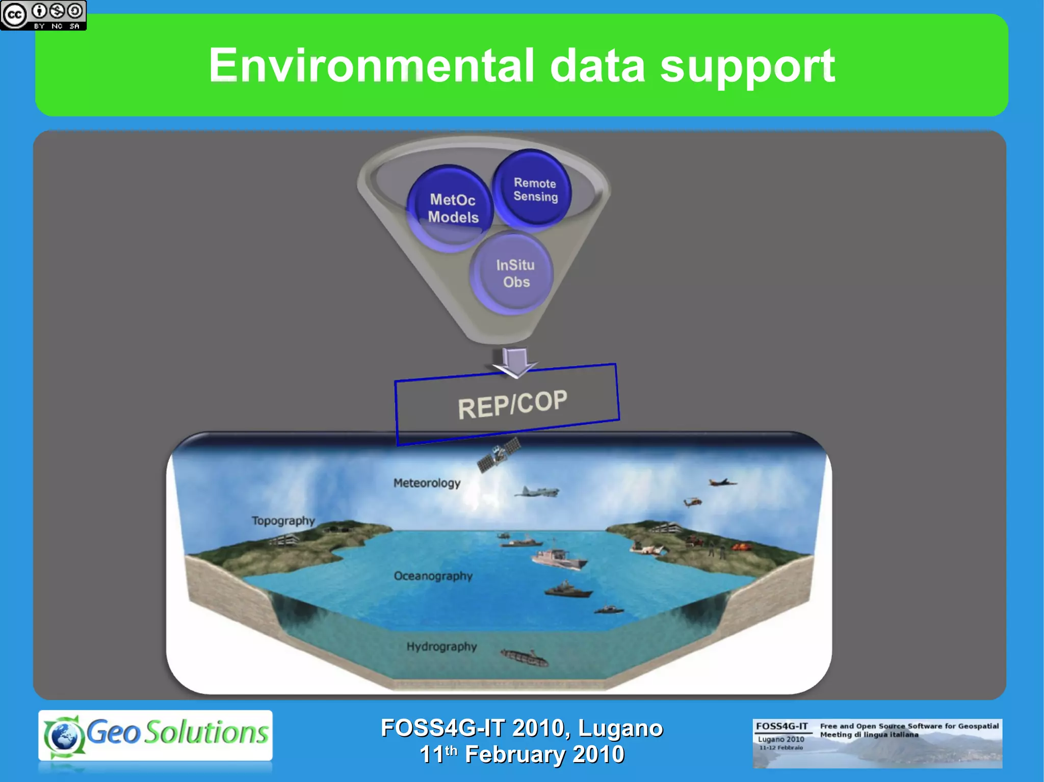 Environmental data support FOSS4G-IT 2010, Lugano 11 th  February 2010 