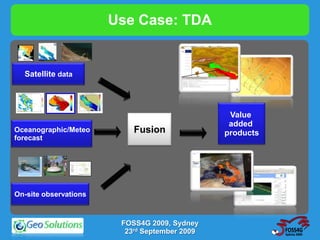 Use Case: TDA


  Satellite data




                                                Value
                                                added
Oceanographic/Meteo        Fusion              products
forecast




On-site observations


                        FOSS4G 2009, Sydney
                         23rd September 2009
 