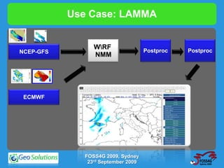 Use Case: LAMMA


                WRF                Postproc   Postproc
NCEP-GFS
                NMM




 ECMWF




             FOSS4G 2009, Sydney
              23rd September 2009
 