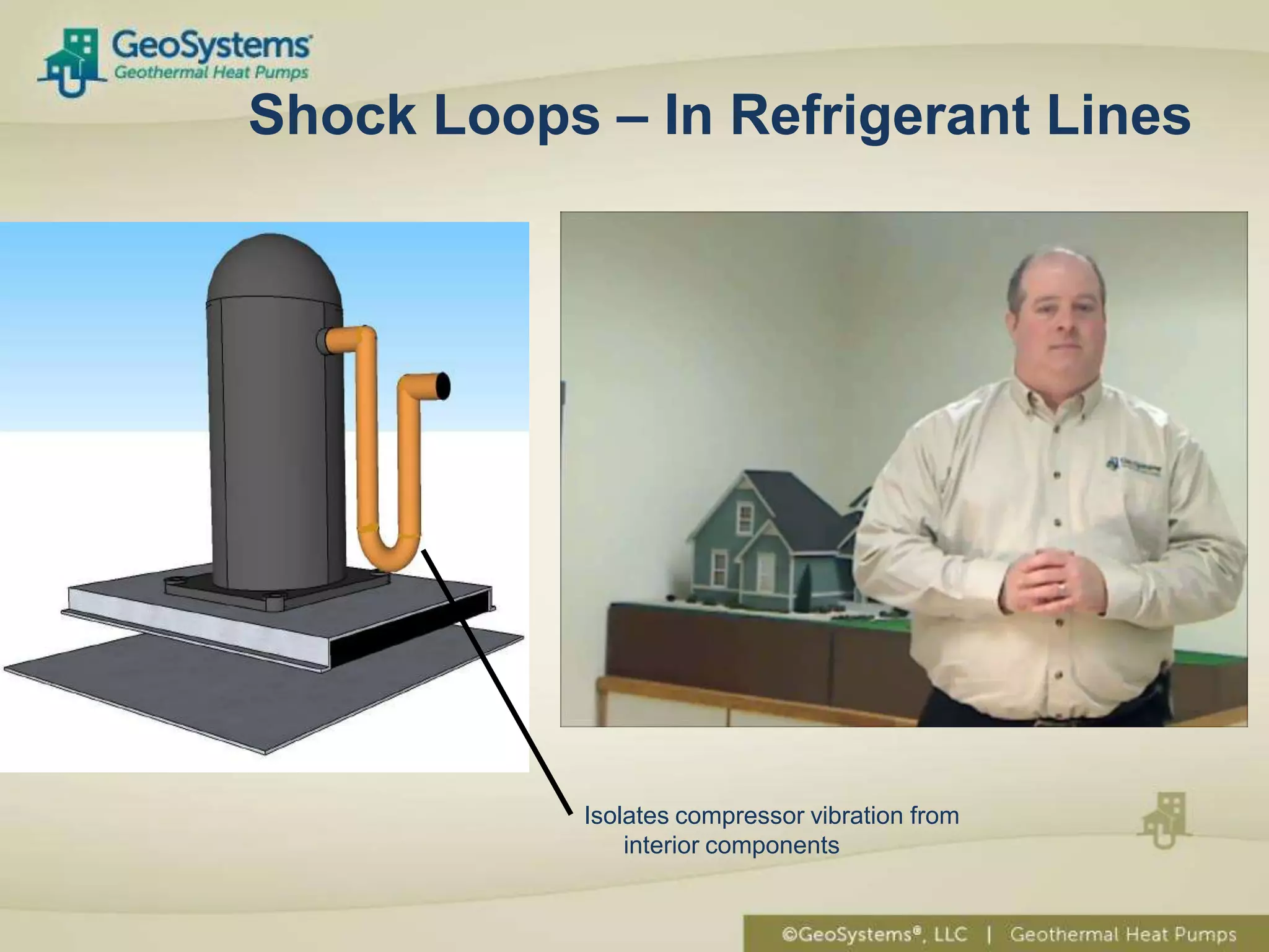 Shock Loops – In Refrigerant Lines




            Isolates compressor vibration from
                interior components
 