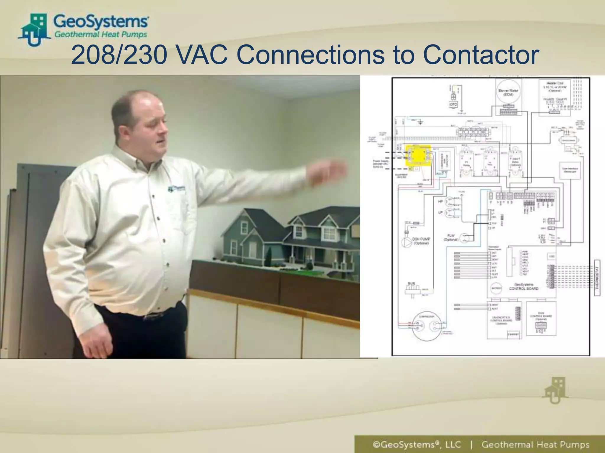 208/230 VAC Connections to Contactor
 