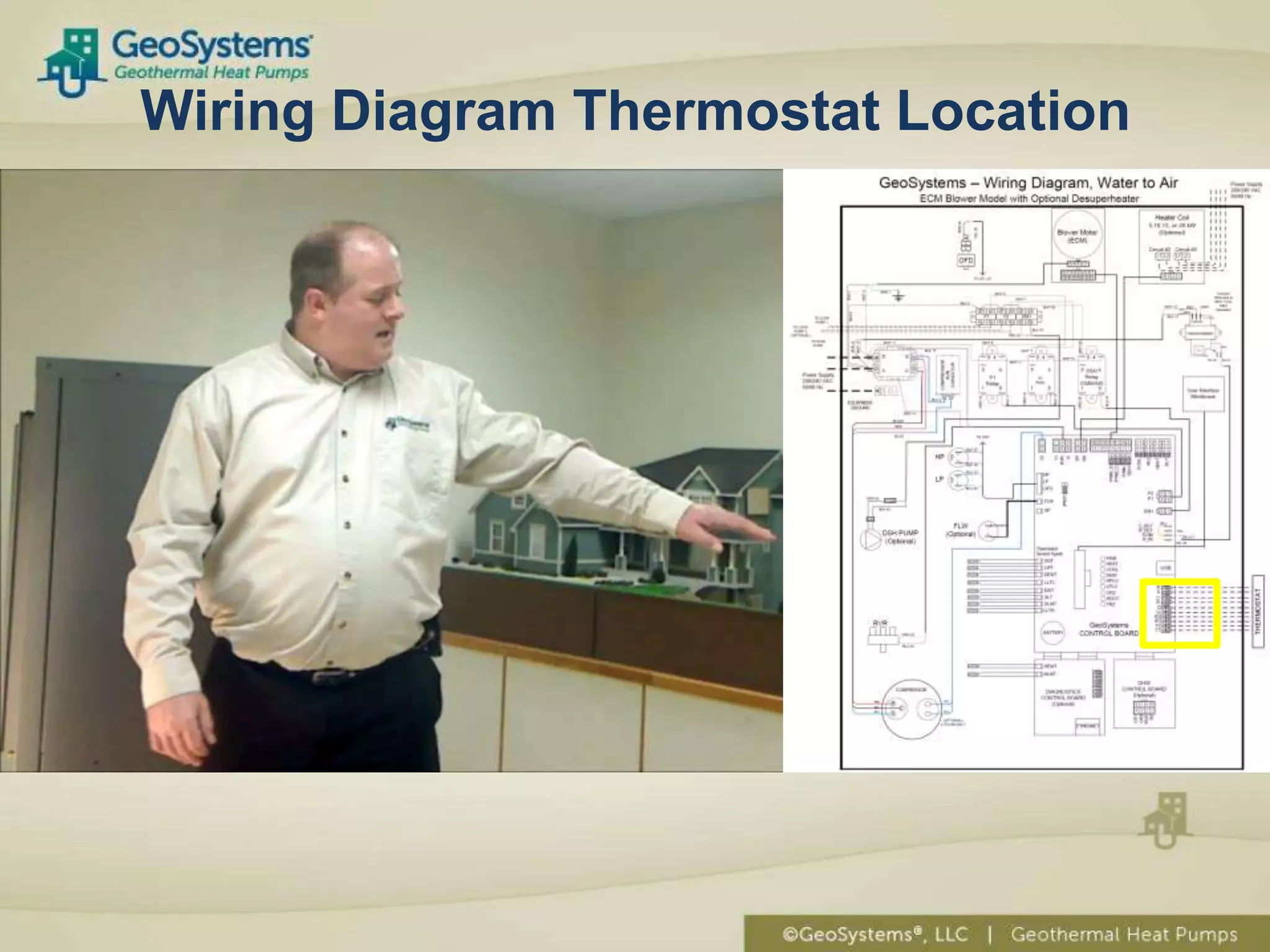 Wiring Diagram Thermostat Location
 