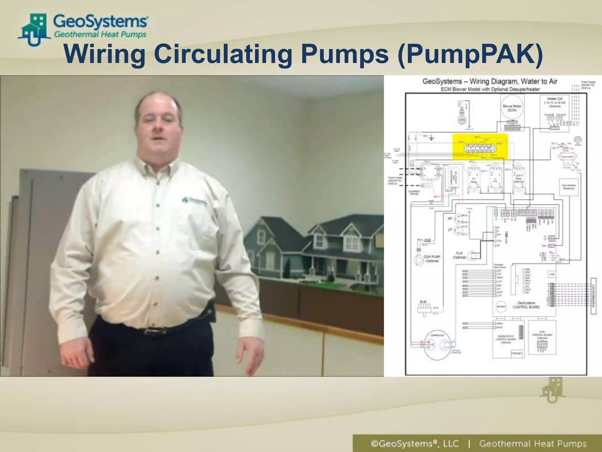 Wiring Circulating Pumps (PumpPAK)
 