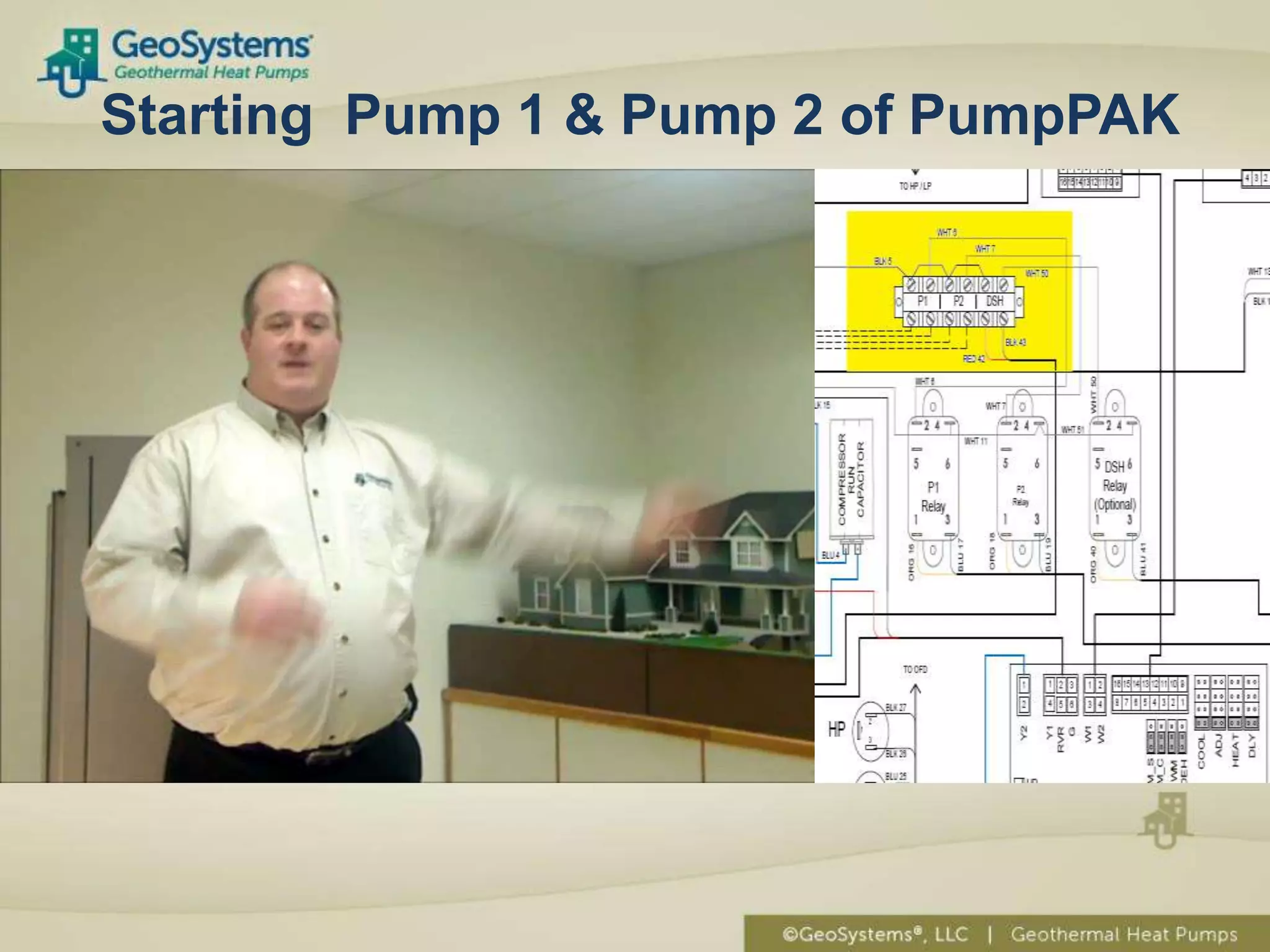Starting Pump 1 & Pump 2 of PumpPAK
 