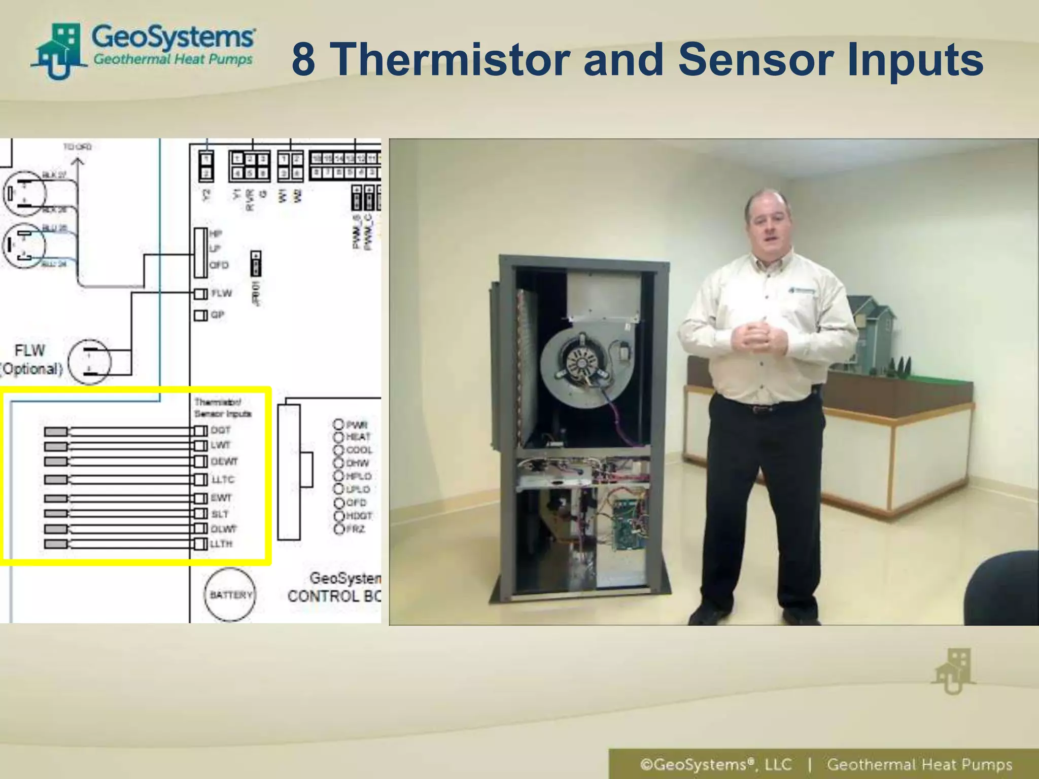 8 Thermistor and Sensor Inputs
 