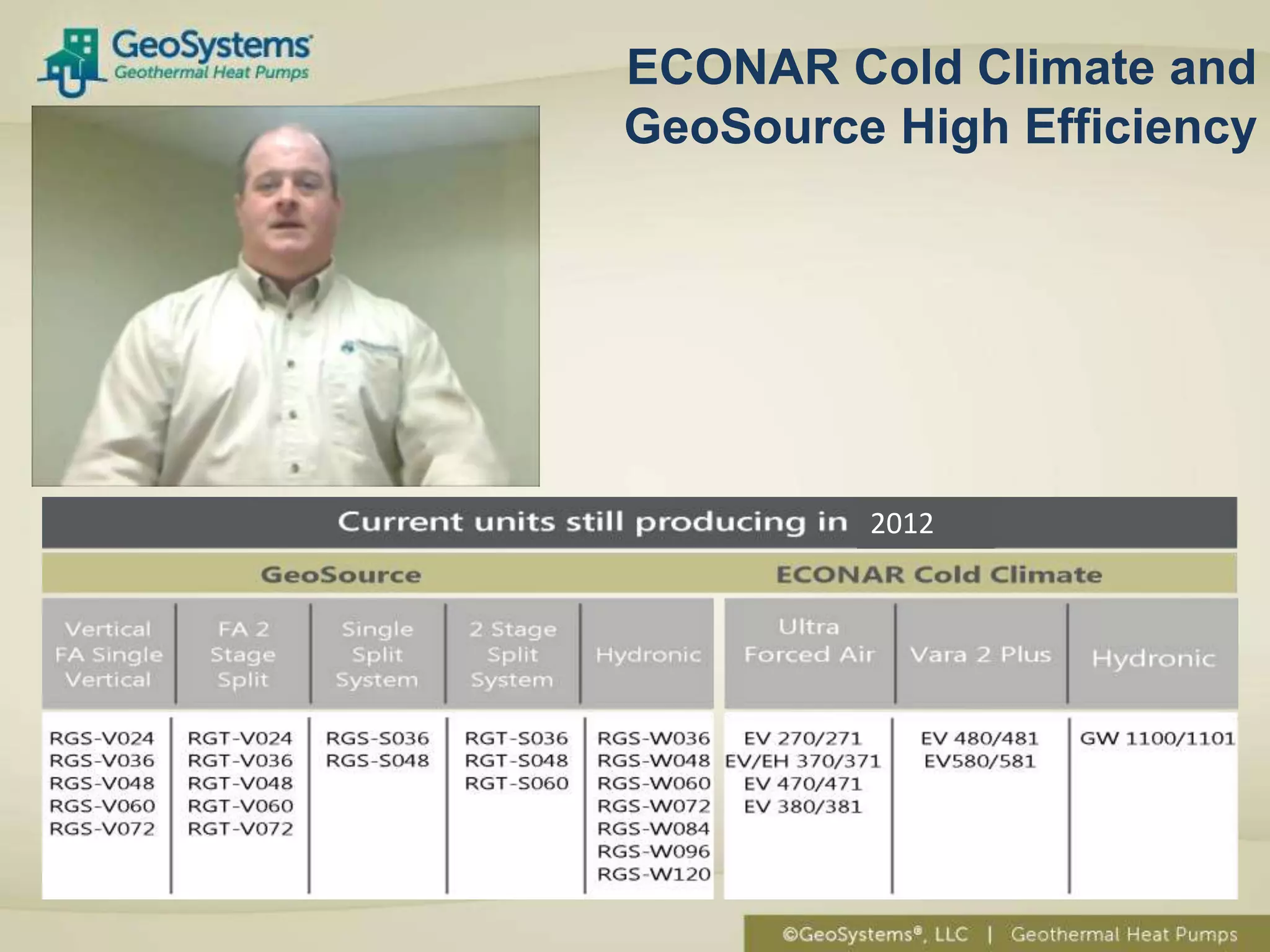 ECONAR Cold Climate and
GeoSource High Efficiency




         2012
 