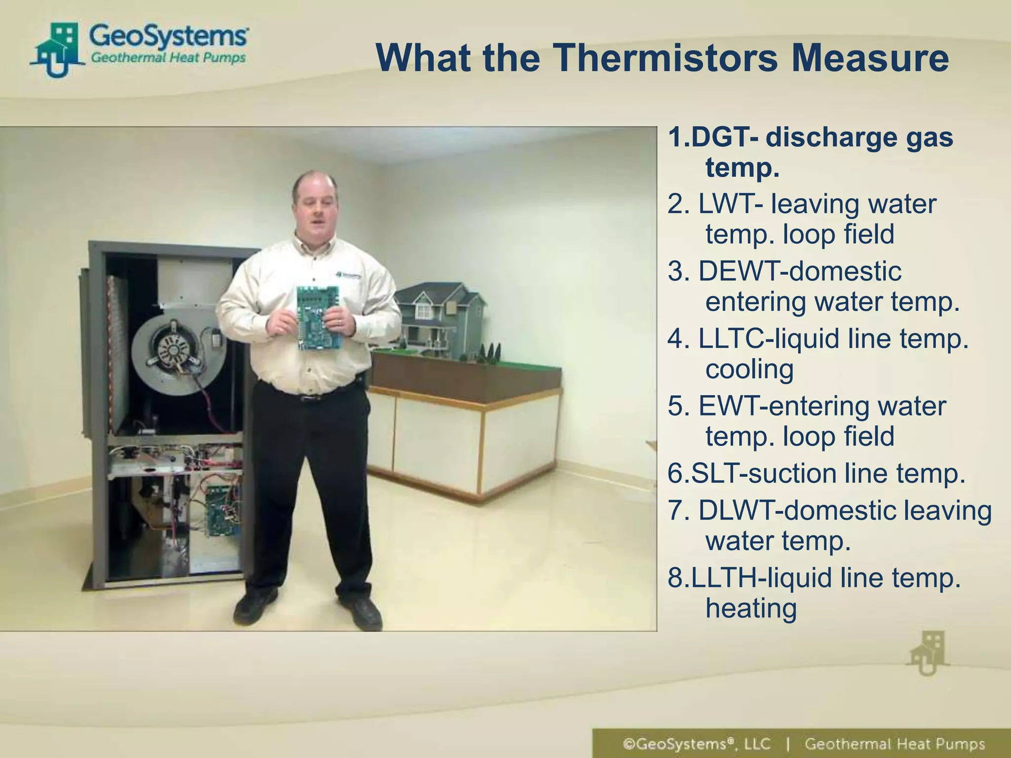 What the Thermistors Measure
              1.DGT- discharge gas
                  temp.
              2. LWT- leaving water
                  temp. loop field
              3. DEWT-domestic
                  entering water temp.
              4. LLTC-liquid line temp.
                  cooling
              5. EWT-entering water
                  temp. loop field
              6.SLT-suction line temp.
              7. DLWT-domestic leaving
                  water temp.
              8.LLTH-liquid line temp.
                  heating
 