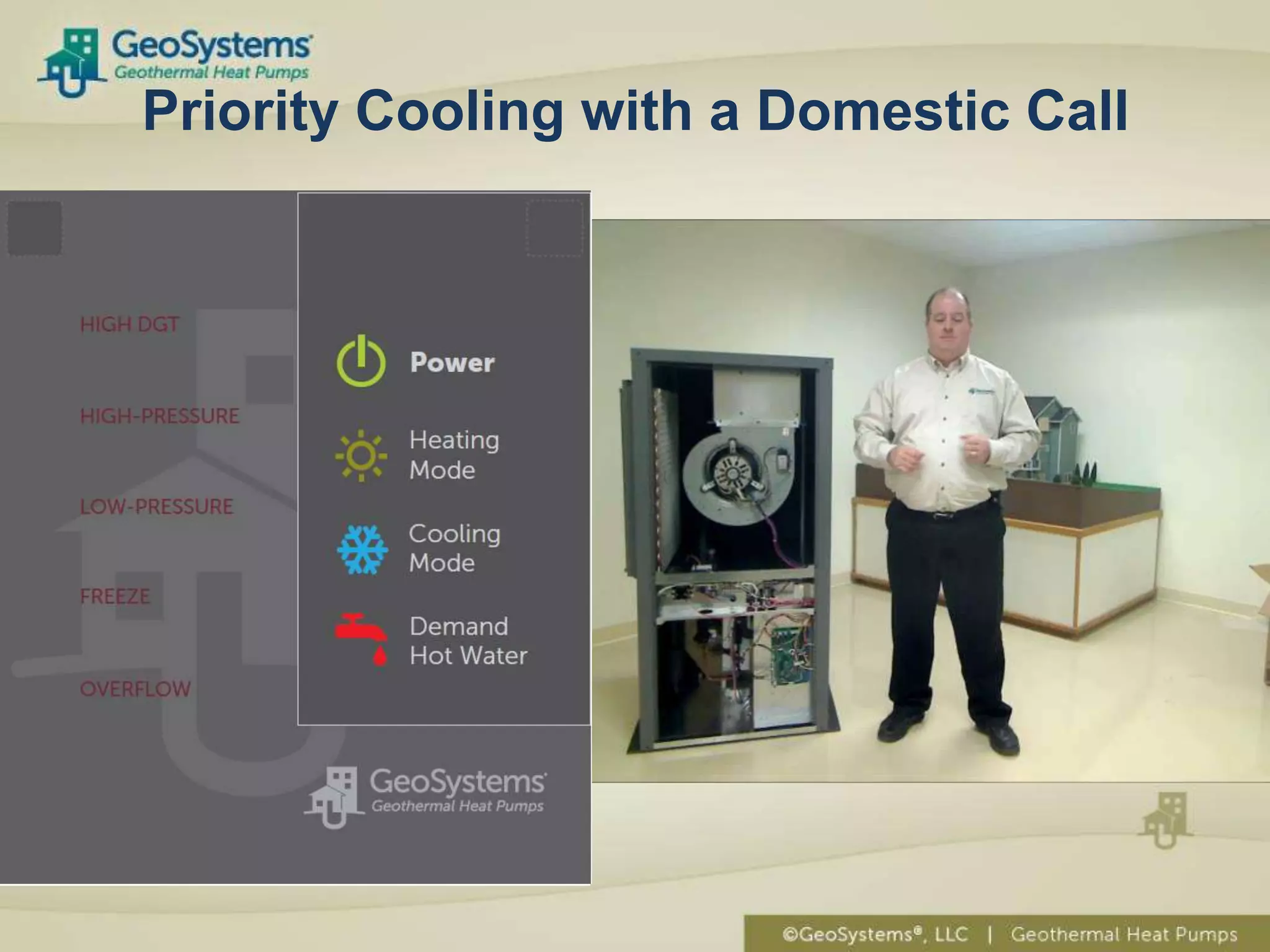Priority Cooling with a Domestic Call
 