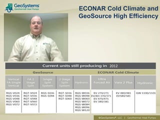 GeoSource live training | PPTX