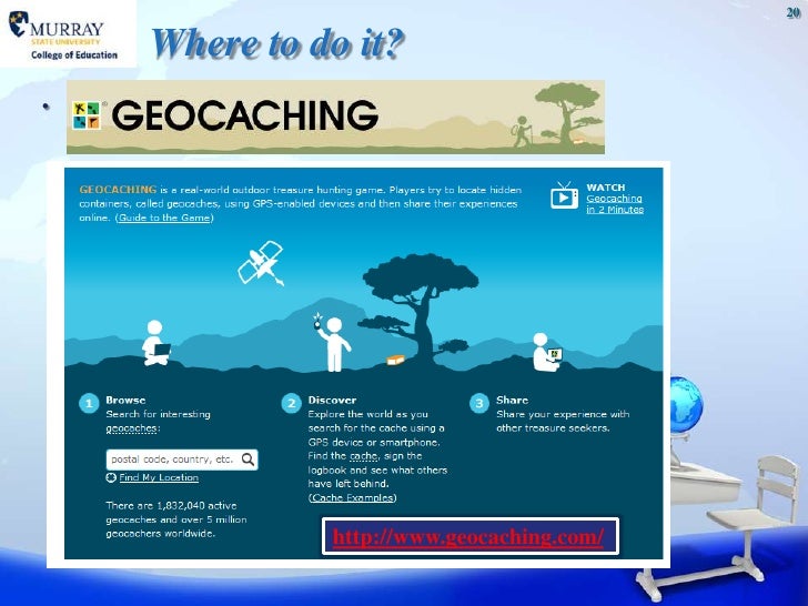 Geographical sources