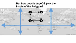 Geospatial and MongoDB | PDF