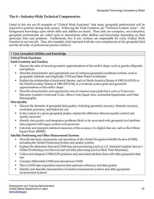 Geospatial Industry