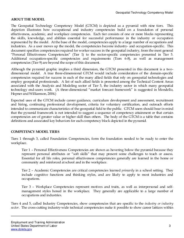 essay writing about weekend yahoo answers