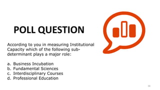 16
POLL QUESTION
According to you in measuring Institutional
Capacity which of the following sub-
determinant plays a major role:
a. Business Incubation
b. Fundamental Sciences
c. Interdisciplinary Courses
d. Professional Education
 