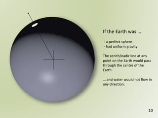 If the Earth was …
- a perfect sphere
- had uniform gravity
The zenith/nadir line at any
point on the Earth would pass
through the centre of the
Earth.
… and water would not flow in
any direction.
10
 