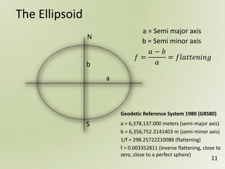 11
The Ellipsoid
N
b
a
S
𝑓 =
𝑎 − 𝑏
𝑎
= 𝑓𝑙𝑎𝑡𝑡𝑒𝑛𝑖𝑛𝑔
a = 6,378,137.000 meters (semi-major axis)
b = 6,356,752.3141403 m (semi-minor axis)
1/f = 298.25722210088 (flattening)
f = 0.003352811 (inverse flattening, close to
zero, close to a perfect sphere)
Geodetic Reference System 1980 (GRS80)
a = Semi major axis
b = Semi minor axis
 