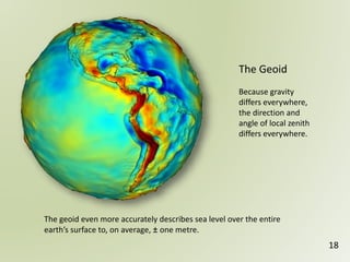 The Geoid
Because gravity
differs everywhere,
the direction and
angle of local zenith
differs everywhere.
18
The geoid even more accurately describes sea level over the entire
earth’s surface to, on average, ± one metre.
 