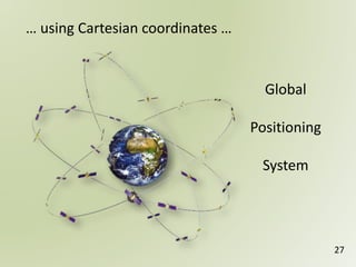 Global
Positioning
System
… using Cartesian coordinates …
27
 