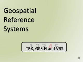 1 2 3 4 51 2 3 4 5
Geospatial
Reference
Systems
33
TRX, GPS-H and VBS
 