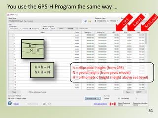 51
h = ellipsoidal height (from GPS)
N = geoid height (from geoid model)
H = orthometric height (height above sea level)
You use the GPS-H Program the same way …
 