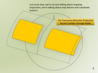 Just to be clear, we’re not just talking about mapping
projections, we’re talking about map datums and coordinate
systems.
The Transverse Mercator Projection
Secant Cylinder Through Globe
6
 