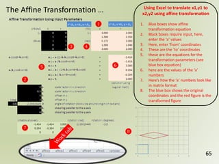 65
The Affine Transformation …
❶
❷
❸ ❹
❺ ❻
Using Excel to translate x1,y1 to
x2,y2 using affine transformation
1. Blue boxes show affine
transformation equation
2. Black boxes require input, here,
enter the ‘a’ values
3. Here, enter ‘from’ coordinates
4. These are the ‘to’ coordinates
5. these are the equations for the
transformation parameters (see
blue box equation)
6. here are the values of the ‘a’
numbers
7. Here’s how the ‘a’ numbers look like
in matrix format
8. The blue box shows the original
coordinates and the red figure is the
transformed figure
❼
❽
 