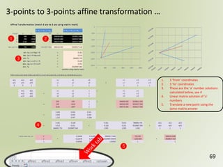 69
3-points to 3-points affine transformation …
❶ ❷
❸
❹
❺
1. 3 ‘from’ coordinates
2. 3 ‘to’ coordinates
3. These are the ‘a’ number solutions
calculated below, see 4
4. Linear matrix solution of ‘a’
numbers
5. Translate a new point using the
same matrix answer
 