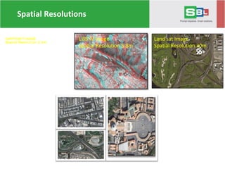 Spatial Resolutions
CARTOSAT I MAGE
Spatial Resolution: 2.5m
LISS IV Image
Spatial Resolution 5.8m
Land sat Image
Spatial Resolution 30m
 