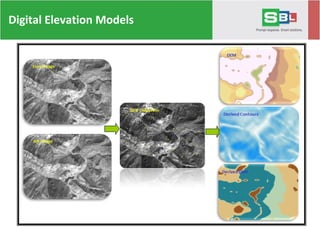 Digital Elevation Models
 