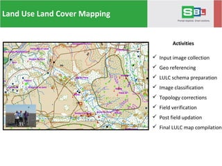 Land Use Land Cover Mapping
Activities
 Input image collection
 Geo referencing
 LULC schema preparation
 Image classification
 Topology corrections
 Field verification
 Post field updation
 Final LULC map compilation
 