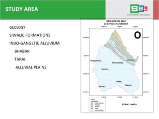 "
"
"
"
"
"
"
Narsan
Laksar
Khanpur
Roorkee
HaridwarBhagwampur
Bahaderabad
77°50'0"E
77°50'0"E
78°0'0"E
78°0'0"E
78°10'0"E
78°10'0"E
29°40'0"N 29°40'0"N
29°50'0"N 29°50'0"N
30°0'0"N 30°0'0"N
30°10'0"N 30°10'0"N
º
GEOLOGI CAL MAP
DI STRI CT HARI DWAR
0 3 6 9 121.5
Km
Legend
Formations
Doon Alluvium
Siwaliks
Bhabar
Tarai
Alluvial Plains
GEOLOGY
SIWALIC FORMATIONS
INDO-GANGETIC ALLUVIUM
BHABAR
TARAI
ALLUVIAL PLAINS
STUDY AREA
 