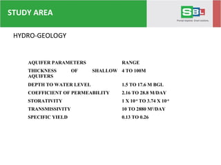 HYDRO-GEOLOGY
AQUIFER PARAMETERS RANGE
THICKNESS OF SHALLOW
AQUIFERS
4 TO 100M
DEPTH TO WATER LEVEL 1.5 TO 17.6 M BGL
COEFFICIENT OF PERMEABILITY 2.16 TO 28.8 M/DAY
STORATIVITY 1 X 10-4
TO 3.74 X 10-4
TRANSMISSIVITY 10 TO 2880 M2
/DAY
SPECIFIC YIELD 0.13 TO 0.26
STUDY AREA
 
